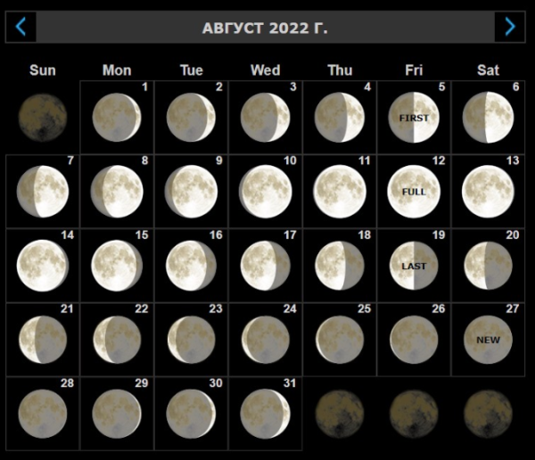 Полный лунный календарь на август 2022 года: как повлияют на человека новолуние и полнолуние Полный лунный календарь на август 2022 года: как повлияют на человека новолуние и полнолуние