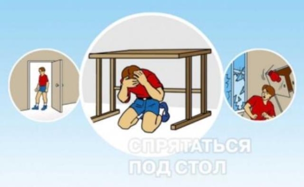 Как вести себя при землетрясении: главные правила безопасности Как вести себя при землетрясении: главные правила безопасности