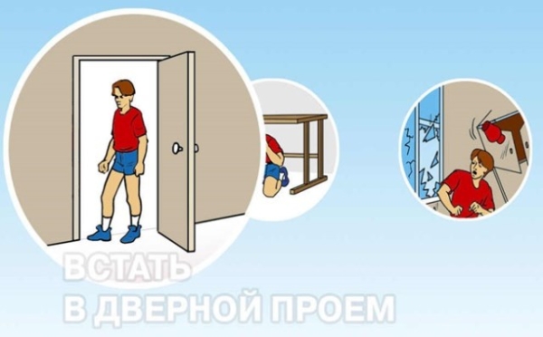 Как вести себя при землетрясении: главные правила безопасности Как вести себя при землетрясении: главные правила безопасности