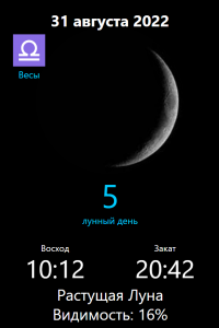 Какой лунный день и фаза наступят 31 августа 2022 года, их влияние на деятельность людей Какой лунный день и фаза наступят 31 августа 2022 года, их влияние на деятельность людей