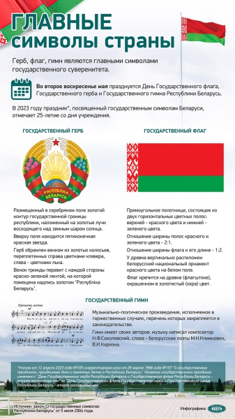 Головченко: патриотизм проявляется не в словах и лозунгах, а в жизненной позиции человека Головченко: патриотизм проявляется не в словах и лозунгах, а в жизненной позиции человека